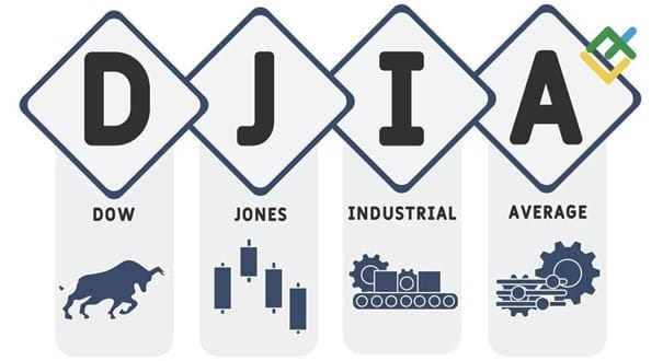 أفضل الأوقات للتداول داو جونز